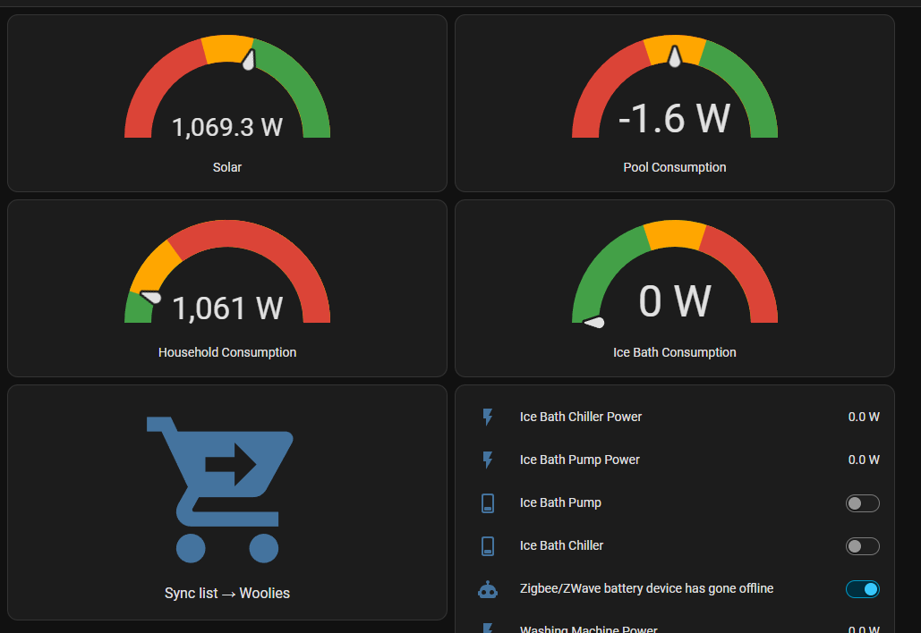 The "Sync list → Woolies" button on a Home Assistant dashboard